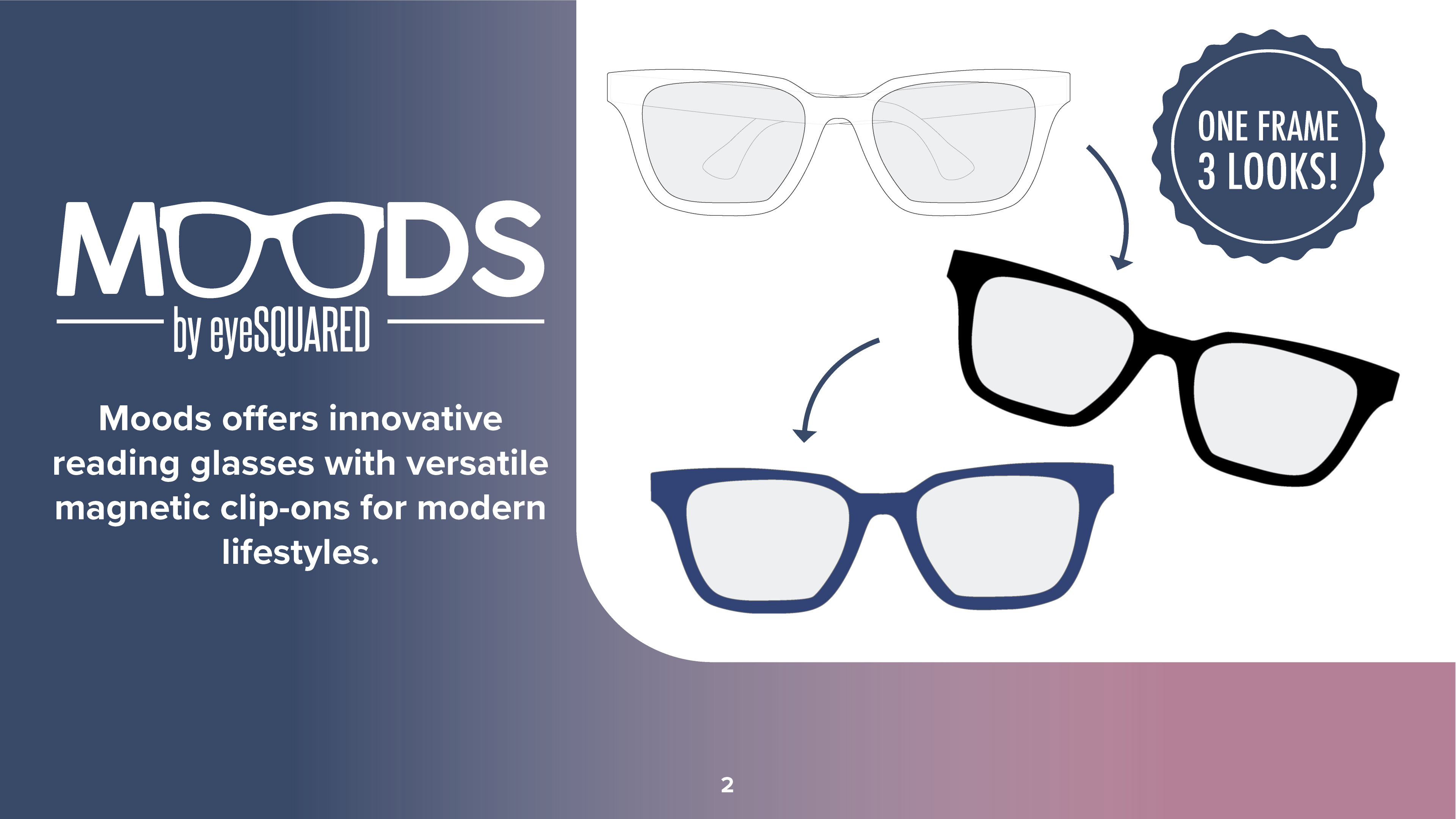 MOODS Eye Squared catalog page 2